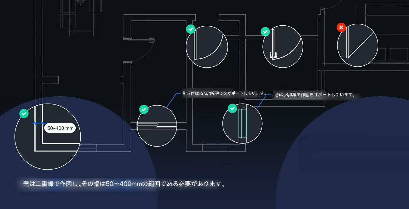 1. 機能モジュール：間取り図作成ガイド（作図ルール）
2. 标注指向：
- 緑色チェックマーク付き円形エリア：サポートされている「引き戸（2/3/4枚建て）」および「窓（3/4線）」の作図形式。
- 赤色×マーク付き円形エリア：サポートされていない不適切な作図形式。
- 青色寸法線（50-400 mm）：壁の二重線の幅。
3. 作用：正しい作図形式と壁幅の規定（50〜400mm）を提示し、エラーを防ぐためのガイドとして機能します。