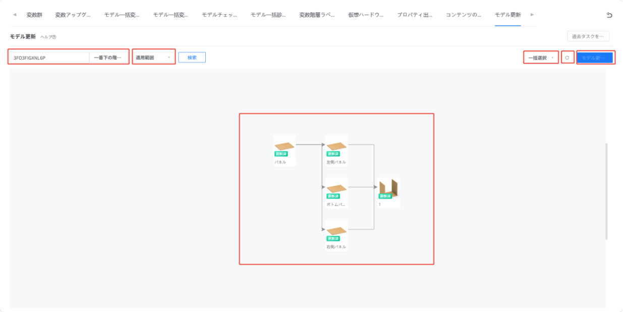 1. 機能モジュール：モデル更新 > モデル構成ビュー
2. 注目領域：中央の赤枠で囲まれた「モデル構成図（ノードおよび接続線）」
3. 役割：更新対象となるモデルの構造と、各コンポーネント（パネル等）の更新状態を視覚的に確認するために使用されます。