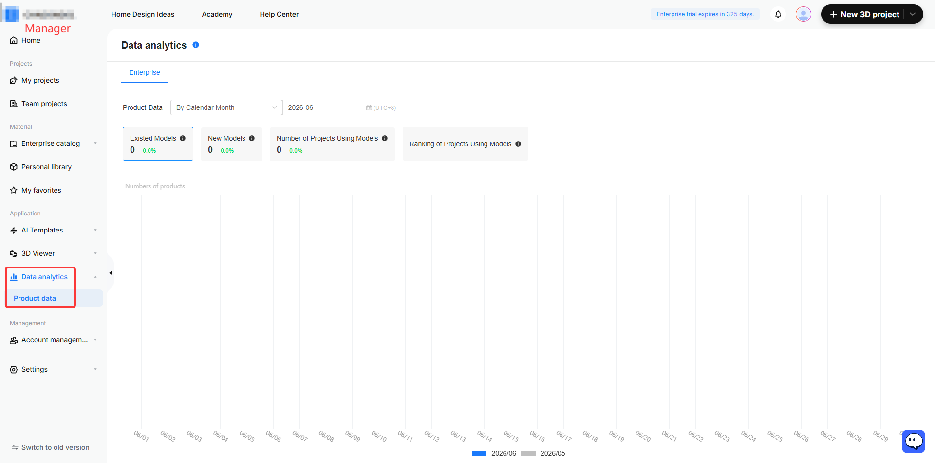 **Module:** Application > Data analytics

**Highlighted Object:** "Product data" menu item (within the red bounding box).

**Function:** Used to navigate to the product data analysis view to monitor metrics such as existed models, new models, and project usage statistics.